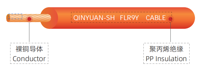 FLR9Y薄壁汽车低压电线 车载线束专用